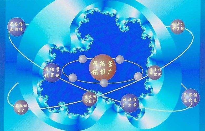 孟州新媒体运营企业需要掌握的网络推广技巧有哪些